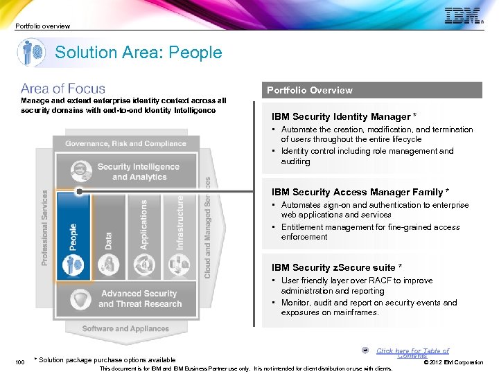 Portfolio overview Solution Area: People Portfolio Overview Manage and extend enterprise identity context across