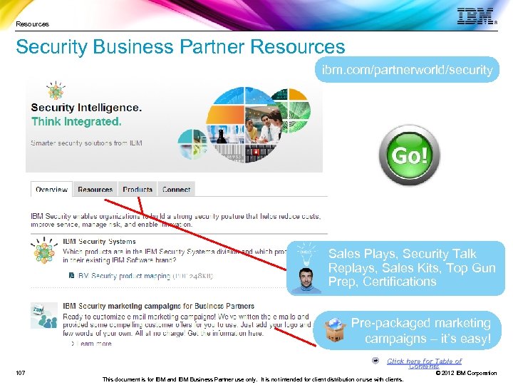 Resources Security Business Partner Resources ibm. com/partnerworld/security Sales Plays, Security Talk Replays, Sales Kits,