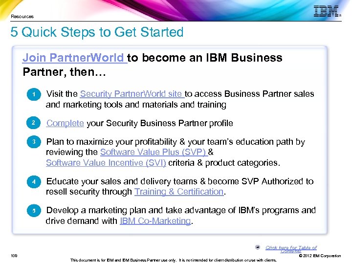 Resources 5 Quick Steps to Get Started Join Partner. World to become an IBM