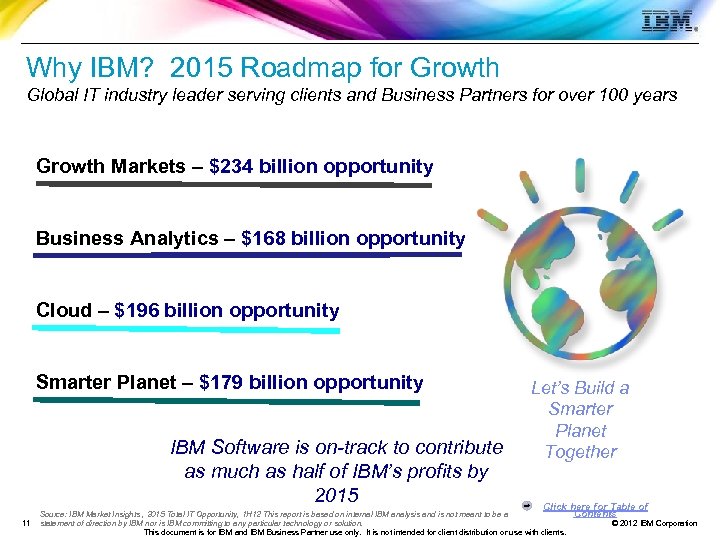 Why IBM? 2015 Roadmap for Growth Global IT industry leader serving clients and Business