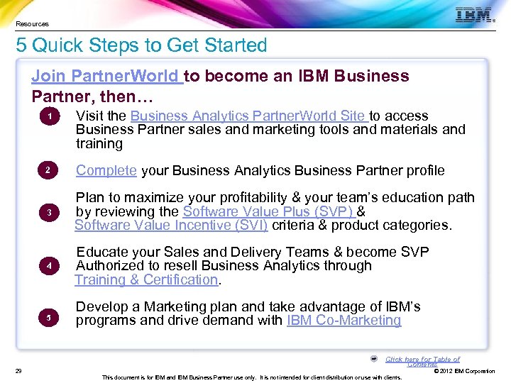 Resources 5 Quick Steps to Get Started Join Partner. World to become an IBM