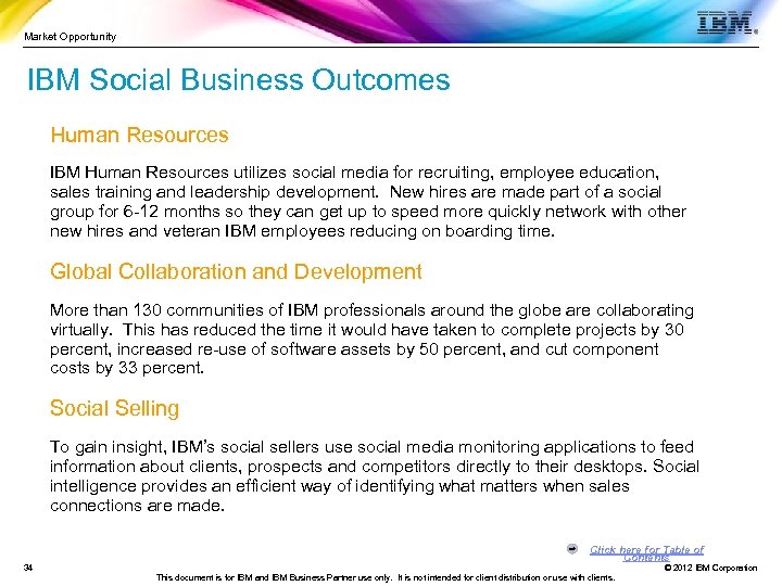 Market Opportunity IBM Social Business Outcomes Human Resources IBM Human Resources utilizes social media