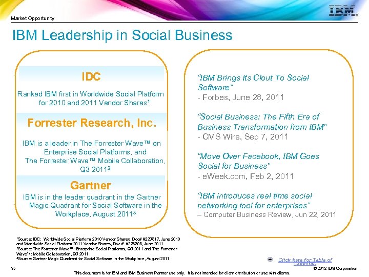 Market Opportunity IBM Leadership in Social Business IDC Ranked IBM first in Worldwide Social