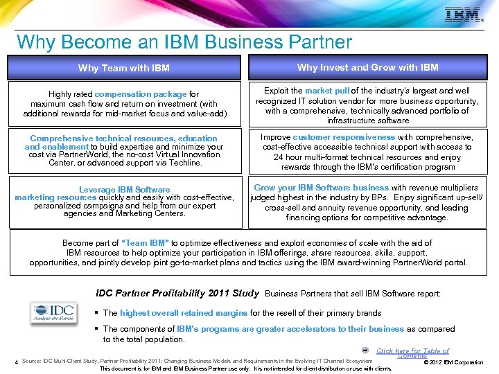 Why Become an IBM Business Partner Why Team with IBM Why Invest and Grow