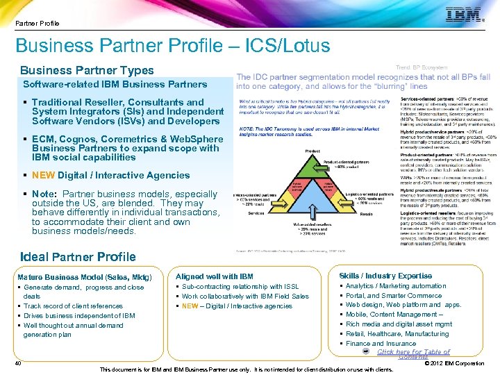 Partner Profile Business Partner Profile – ICS/Lotus Business Partner Types Software-related IBM Business Partners