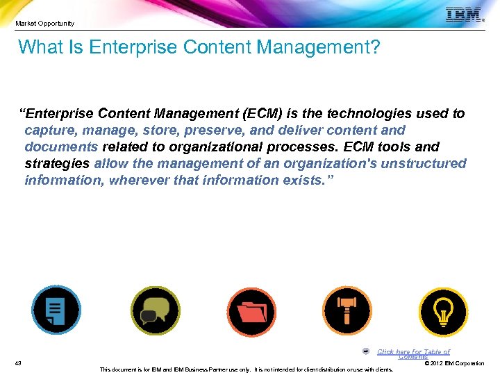 Market Opportunity What Is Enterprise Content Management? “Enterprise Content Management (ECM) is the technologies