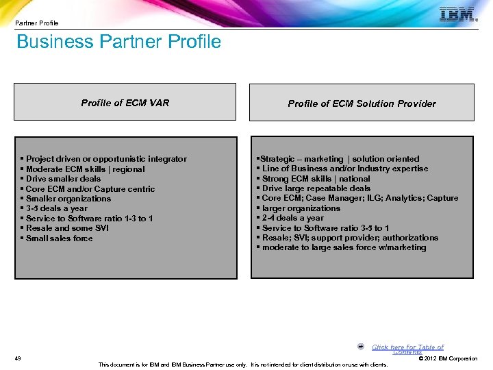 Partner Profile Business Partner Profile of ECM VAR § Project driven or opportunistic integrator