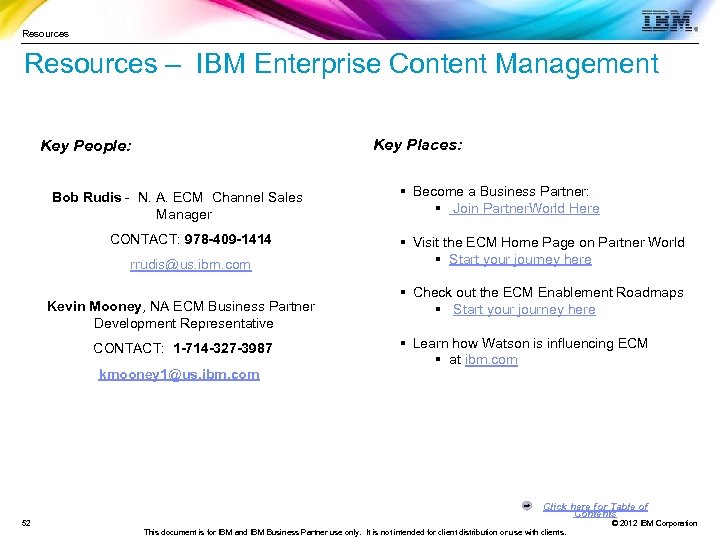 Resources – IBM Enterprise Content Management Key Places: Key People: Bob Rudis - N.