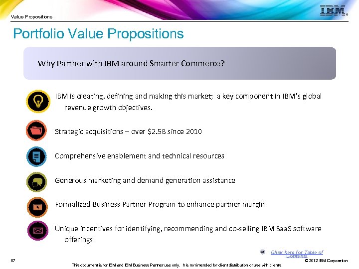 Value Propositions Portfolio Value Propositions Why Partner with IBM around Smarter Commerce? IBM is