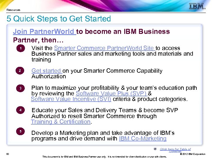 Resources 5 Quick Steps to Get Started Join Partner. World to become an IBM