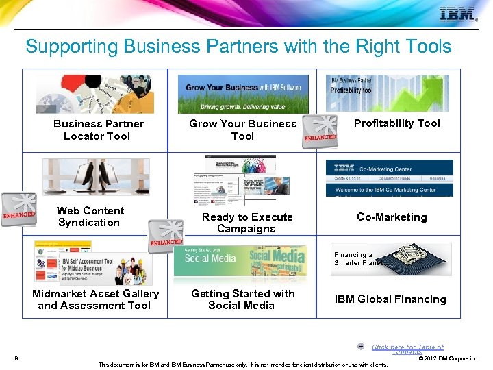 Supporting Business Partners with the Right Tools Business Partner Locator Tool Web Content Syndication