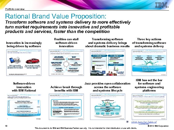 Portfolio overview Rational Brand Value Proposition: Transform software and systems delivery to more effectively