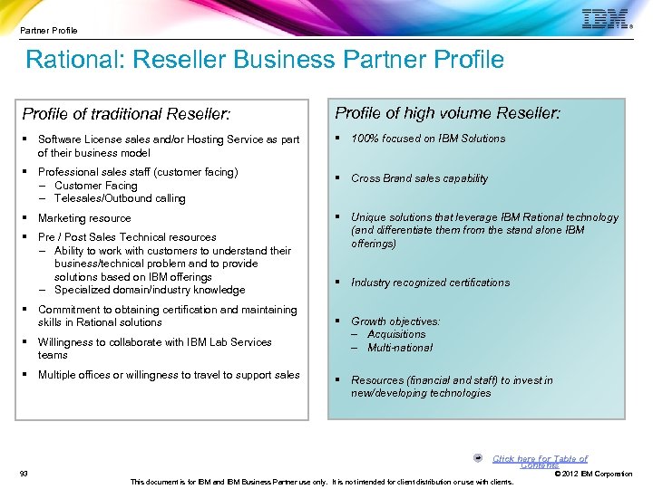 Partner Profile Rational: Reseller Business Partner Profile of traditional Reseller: Profile of high volume