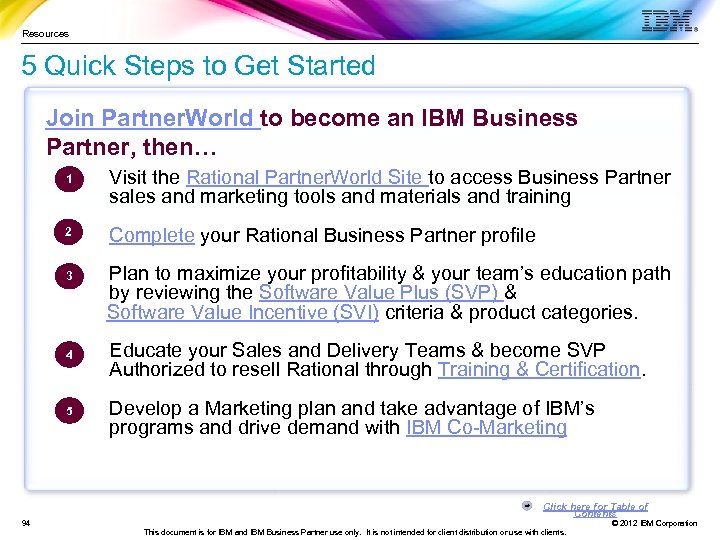 Resources 5 Quick Steps to Get Started Join Partner. World to become an IBM