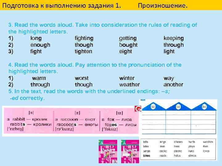 Подготовка к выполнению задания 1. Произношение. 3. Read the words aloud. Take into consideration