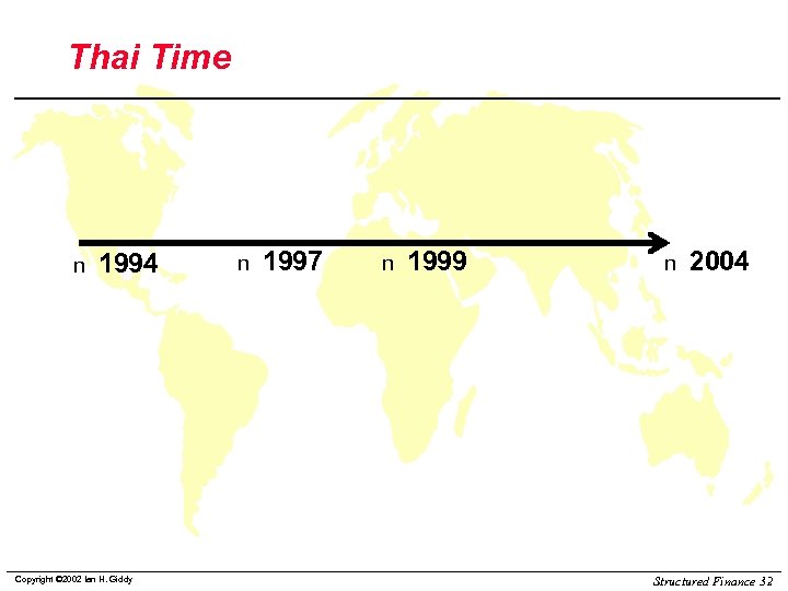 Thai Time n 1994 Copyright © 2002 Ian H. Giddy n 1997 n 1999