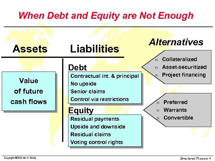 When Debt and Equity are Not Enough Assets Liabilities Alternatives n Debt Value of