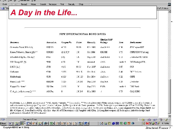 A Day in the Life. . . Copyright © 2002 Ian H. Giddy Structured