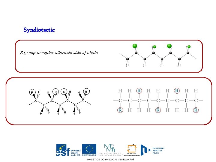 Syndiotactic R group occupies alternate side of chain 