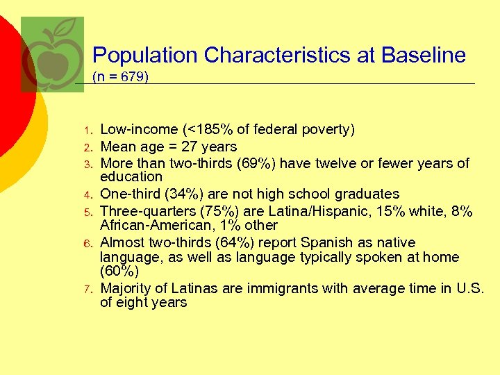 Population Characteristics at Baseline (n = 679) 1. 2. 3. 4. 5. 6. 7.