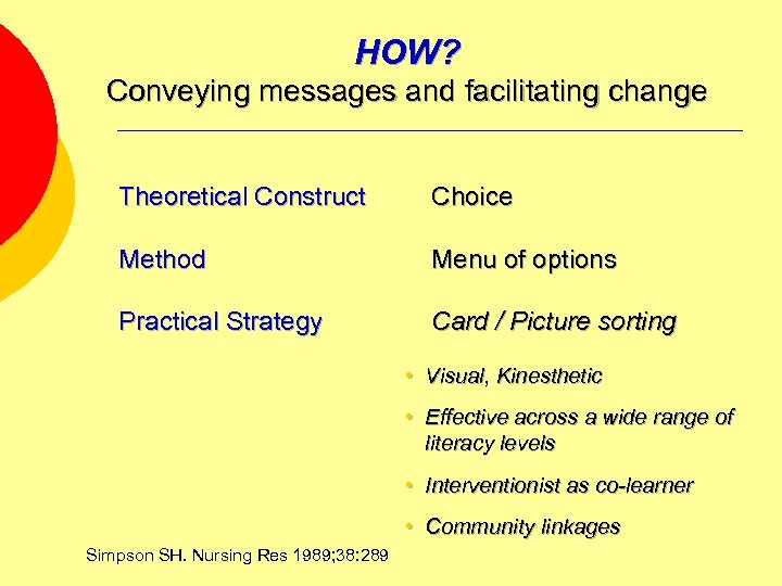 HOW? Conveying messages and facilitating change Theoretical Construct Choice Method Menu of options Practical
