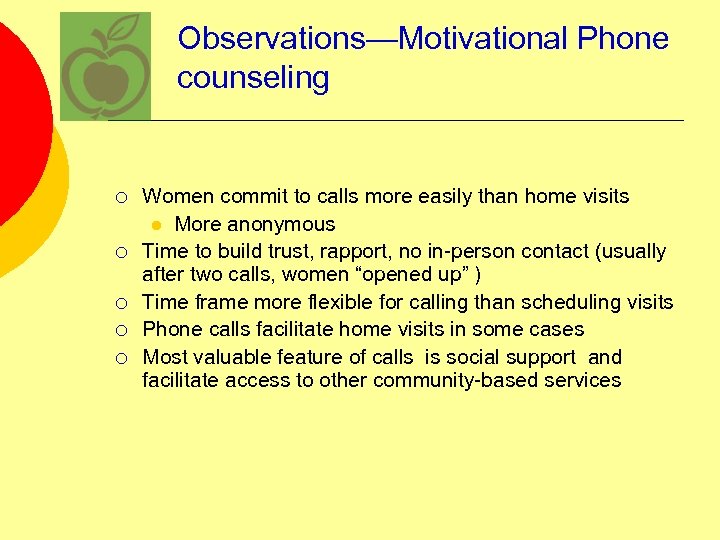 Observations—Motivational Phone counseling ¡ ¡ ¡ Women commit to calls more easily than home