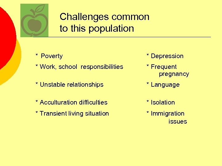 Challenges common to this population * Poverty * Depression * Work, school responsibilities *