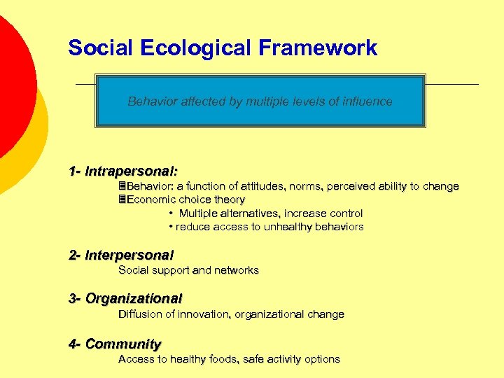 Social Ecological Framework Behavior affected by multiple levels of influence 1 - Intrapersonal: 3