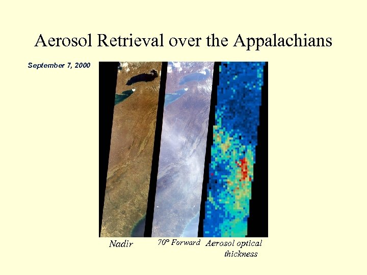 Aerosol Retrieval over the Appalachians September 7, 2000 Nadir 70° Forward Aerosol optical thickness
