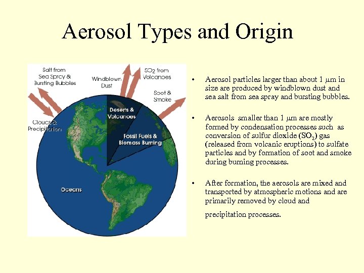Aerosol Types and Origin • • • Aerosol particles larger than about 1 mm