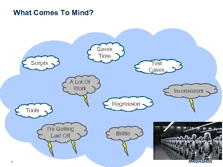 What Comes To Mind? Saves Time Scripts Test Cases A Lot Of Work Inconsistent