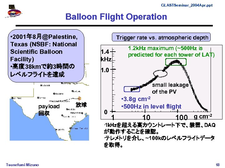 GLASTSeminar_2004 Apr. ppt Balloon Flight Operation • 2001年 8月@Palestine, Texas (NSBF: National Scientific Balloon