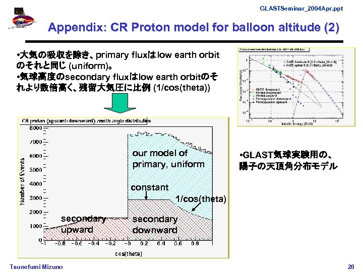 GLASTSeminar_2004 Apr. ppt Appendix: CR Proton model for balloon altitude (2) • 大気の吸収を除き、primary fluxはlow