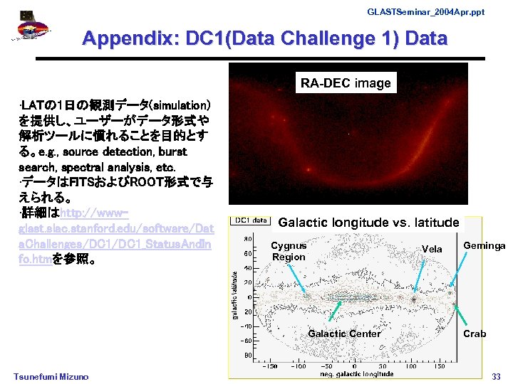 GLASTSeminar_2004 Apr. ppt Appendix: DC 1(Data Challenge 1) Data RA-DEC image • LATの 1日の観測データ(simulation)