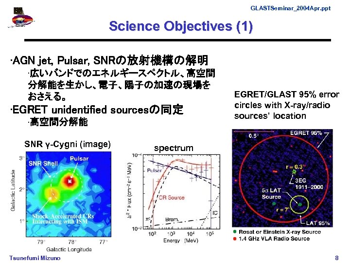 GLASTSeminar_2004 Apr. ppt Science Objectives (1) • AGN jet, Pulsar, SNRの放射機構の解明 • 広いバンドでのエネルギースペクトル、高空間 分解能を生かし、電子、陽子の加速の現場を