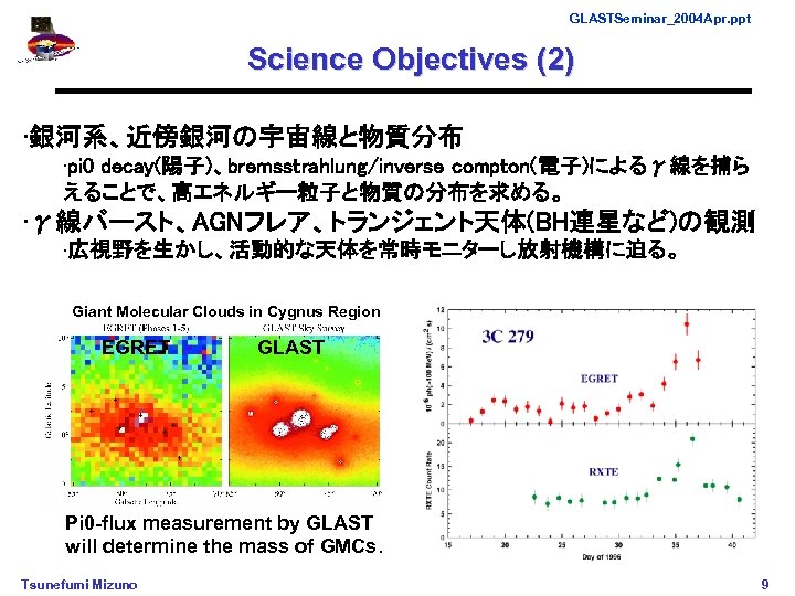 GLASTSeminar_2004 Apr. ppt Science Objectives (2) • 銀河系、近傍銀河の宇宙線と物質分布 • pi 0 decay(陽子)、bremsstrahlung/inverse compton(電子)によるγ線を捕ら えることで、高エネルギー粒子と物質の分布を求める。