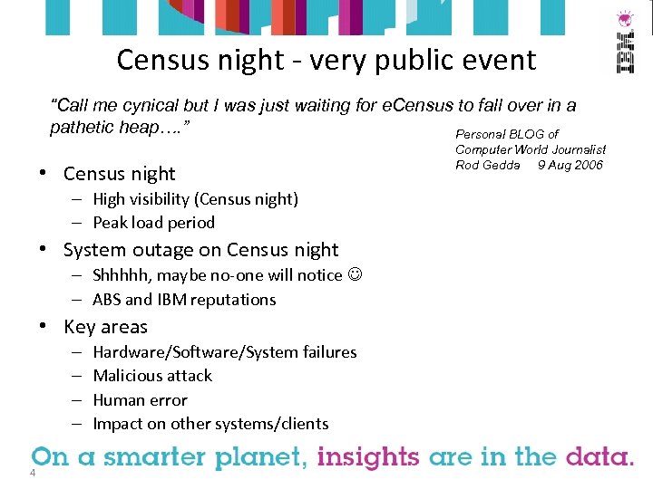 Census night - very public event “Call me cynical but I was just waiting