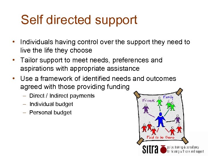 Self directed support • Individuals having control over the support they need to live