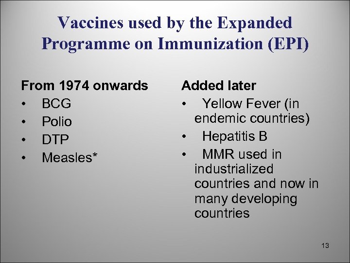 Vaccines used by the Expanded Programme on Immunization (EPI) From 1974 onwards • BCG