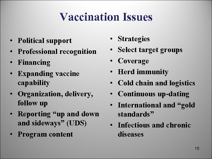 Vaccination Issues • • Political support Professional recognition Financing Expanding vaccine capability • Organization,