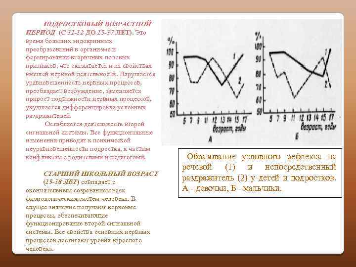 ПОДРОСТКОВЫЙ ВОЗРАСТНОЙ ПЕРИОД (С 11 -12 ДО 15 -17 ЛЕТ). Это время больших эндокринных