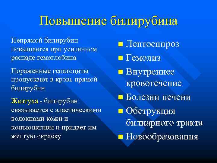 Повышение билирубина Непрямой билирубин повышается при усиленном распаде гемоглобина Пораженные гепатоциты пропускают в кровь