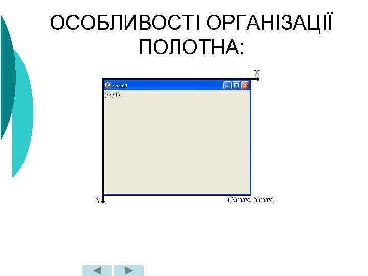 ОСОБЛИВОСТІ ОРГАНІЗАЦІЇ ПОЛОТНА: 