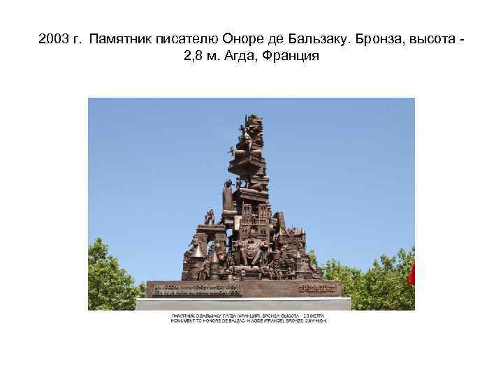 2003 г. Памятник писателю Оноре де Бальзаку. Бронза, высота 2, 8 м. Агда, Франция