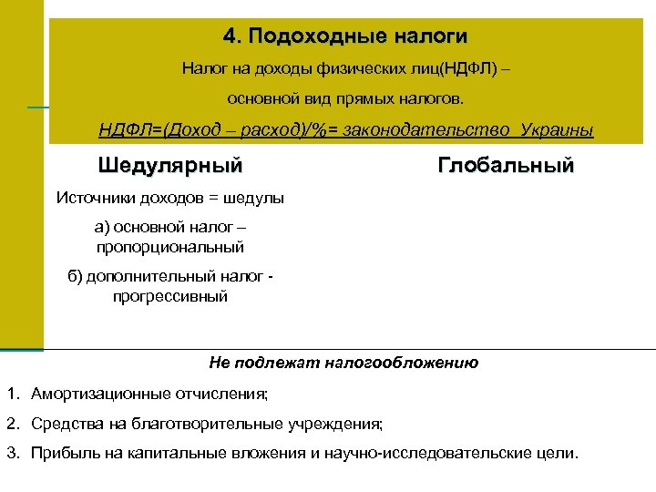 4. Подоходные налоги Налог на доходы физических лиц(НДФЛ) – основной вид прямых налогов. НДФЛ=(Доход