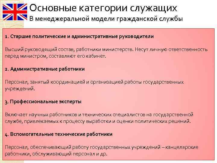 Основные категории служащих В менеджеральной модели гражданской службы 1. Старшие политические и административные руководители