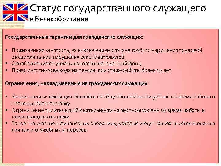 Государственные гарантии на гражданской службе презентация