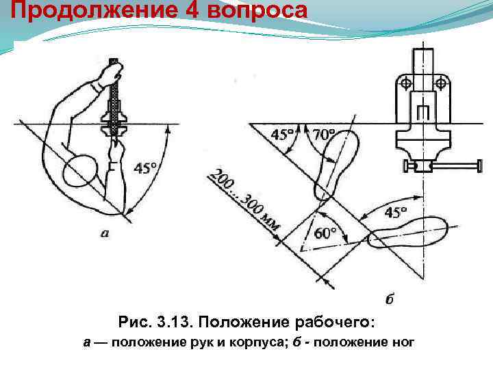  Продолжение 4 вопроса Рис. 3. 13. Положение рабочего: а — положение рук и