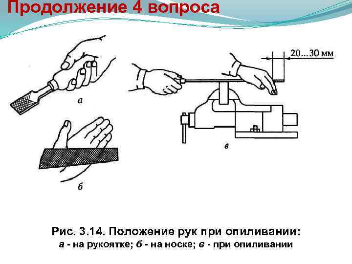 Горизонтальное положение руки