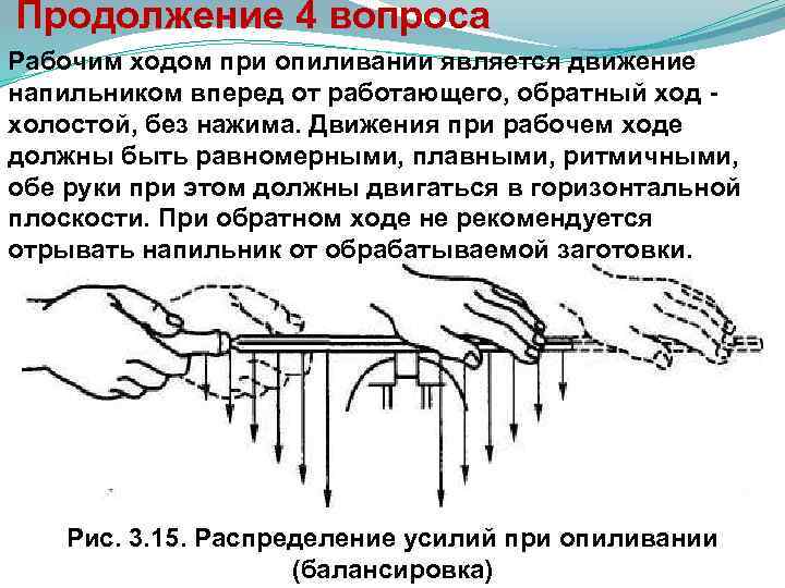 Определи название приемов опиливания заготовок металлических деталей изображенных на рисунках